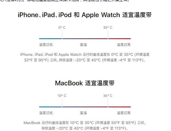 东成镇苹果13维修分享iPhone 13耗电越来越快怎么办 